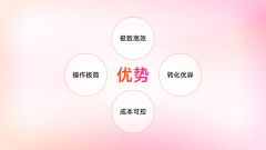 成本仅为线%；特看科技快速成长为数字人曲播头